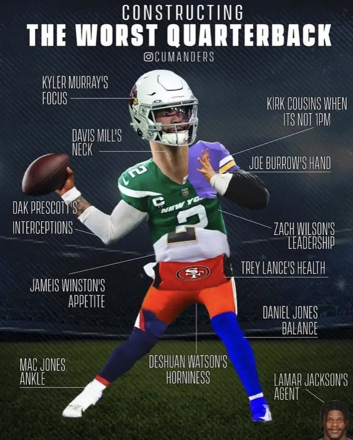 Panthers Culture 🥷🏽 tweet media