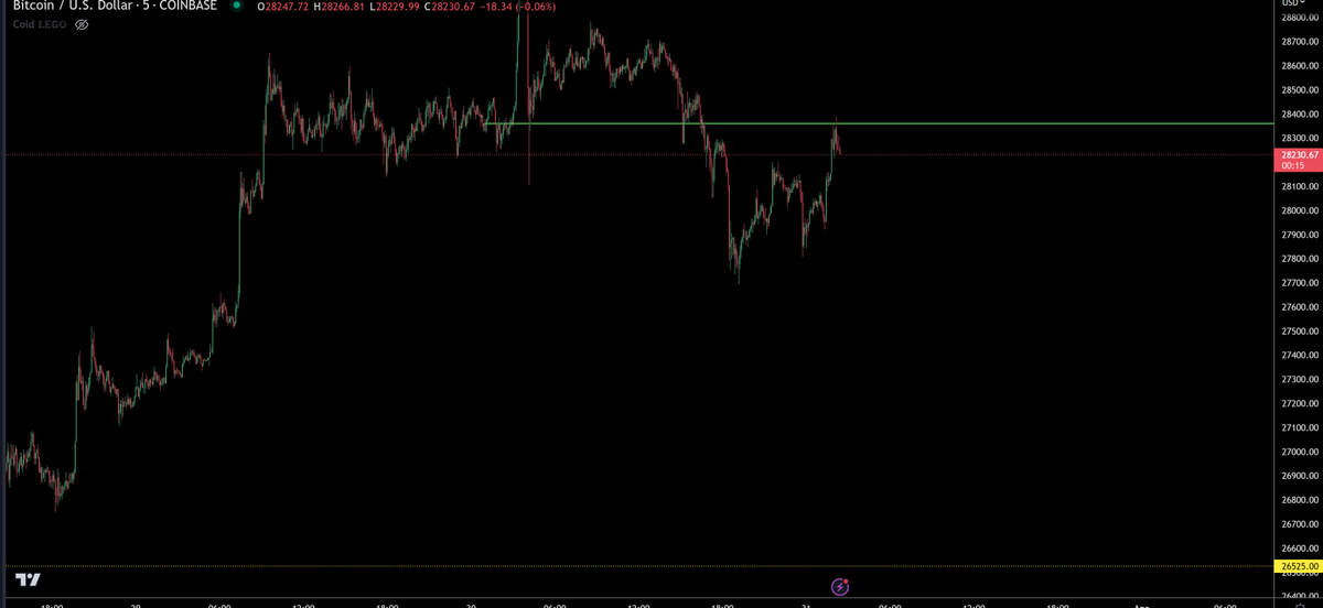 TraderSZ tweet media