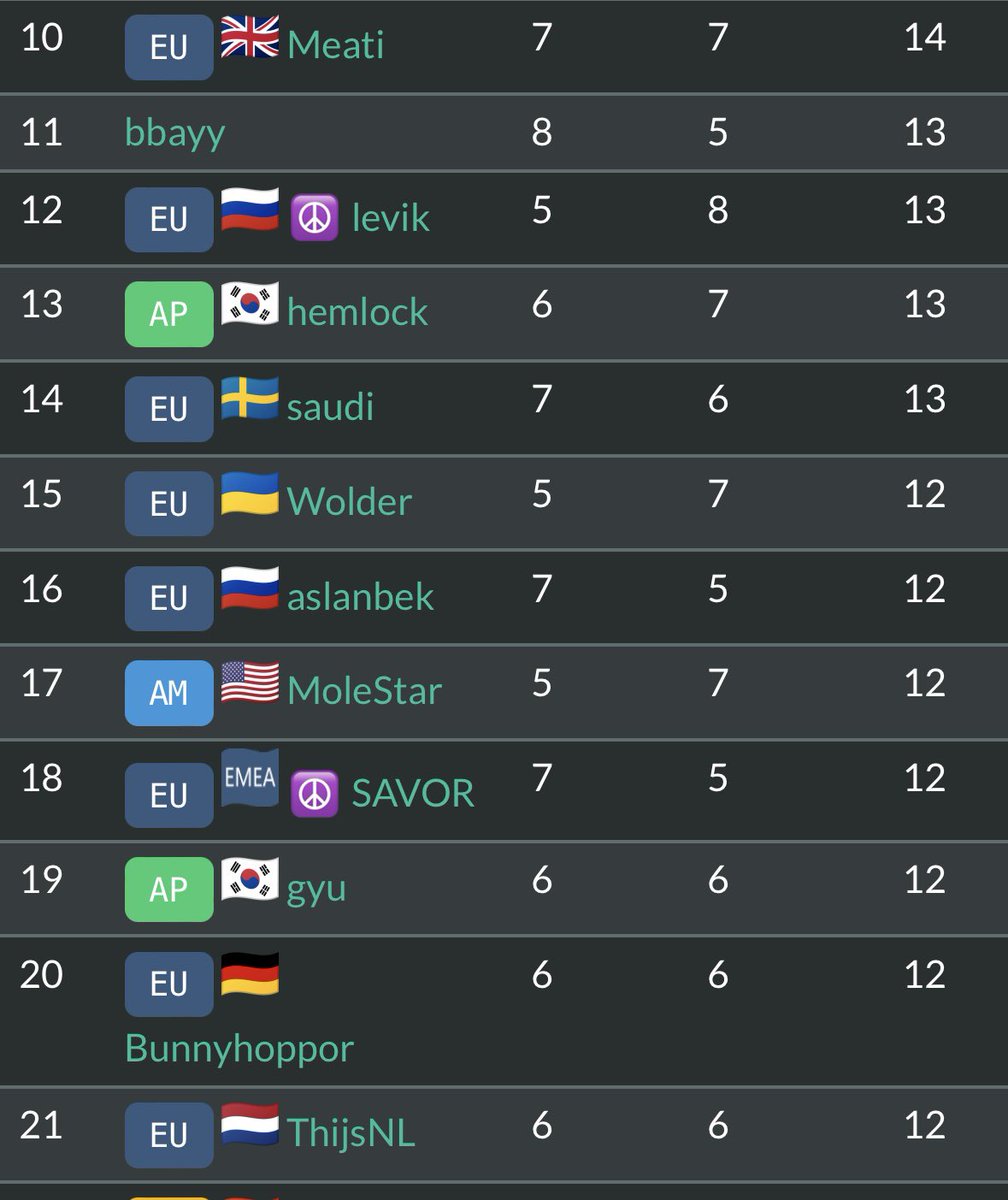 Tom Wayland tweet media