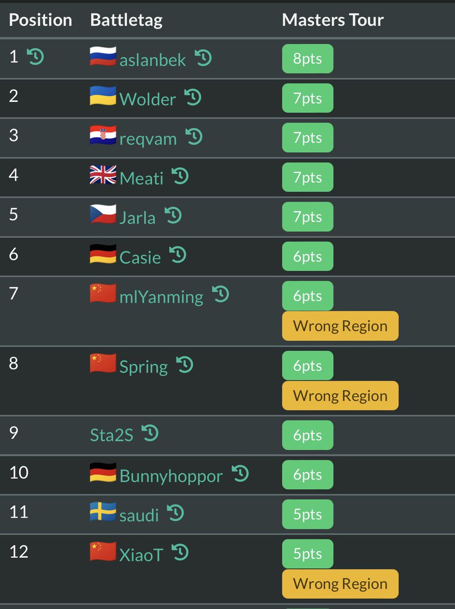 Tom Wayland tweet media