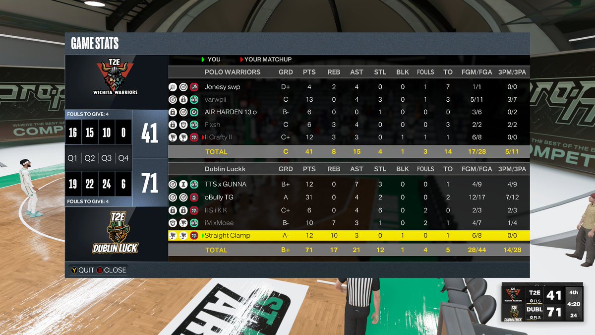 #NBA2K23forXboxSeriesXS #XboxShare