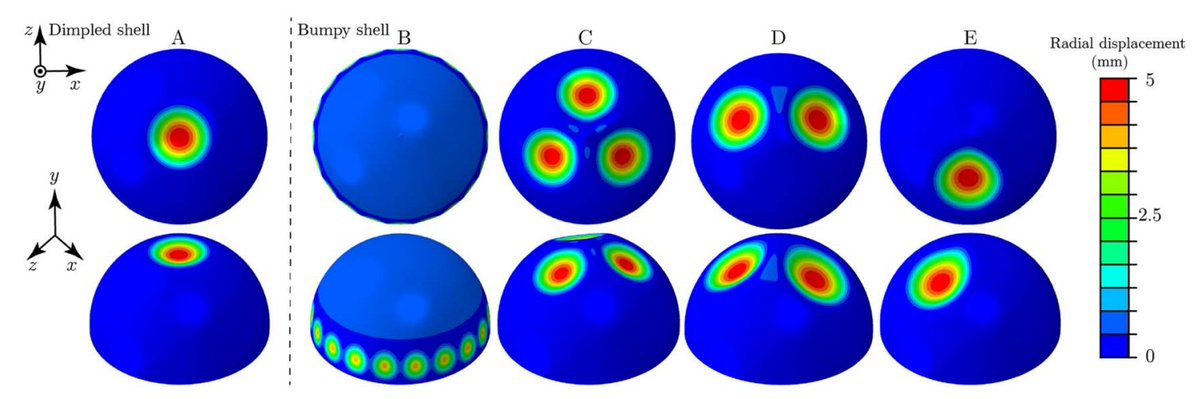 Journal of Applied Mechanics tweet media