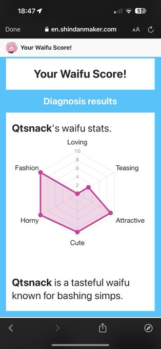 TW Pornstars - QTsnack. Pictures and videos from Twitter. Page 6