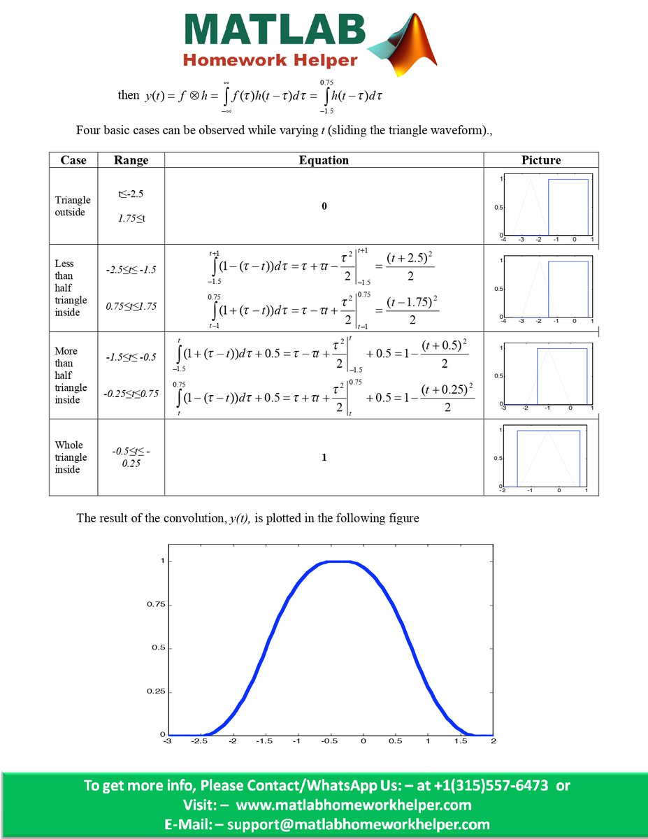 matlabhwhelper's tweet image. Get the best MATLAB homework solutions. Our expert tutors are here to help you with all of your MATLAB homework needs. Contact us today to get started and succeed in your coursework!
Visit: - bit.ly/3bjMqGB
Email: - support@matlabhomeworkhelper.com
#matlabhomeworkhelper