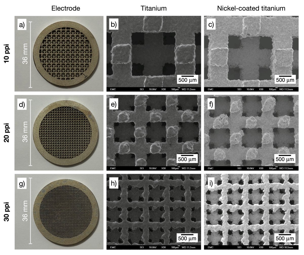 Hi everyone, get our new Open Access paper 📄on nickel-coated, 3D-printed titanium electrodes for electrochemical reactors.  <a href="/unisouthampton/">University of Southampton</a> ⚡️🧪#ElectroChemistry #3Dprinting #Electrodeposition #Electroplating #Metalfinishing 👨‍🏭🧑‍🔬

doi.org/10.1080/002029…