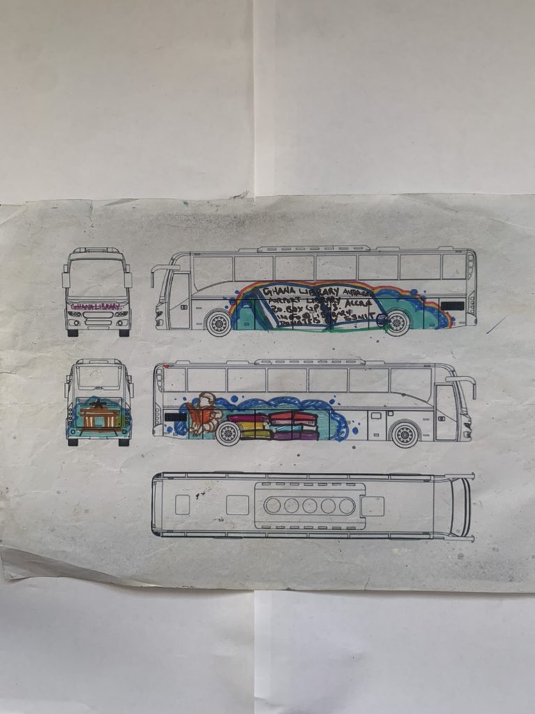 scrapa2020's tweet photo. Sketch. Vs. Graffiti https://t.co/TrnrEHqNMv