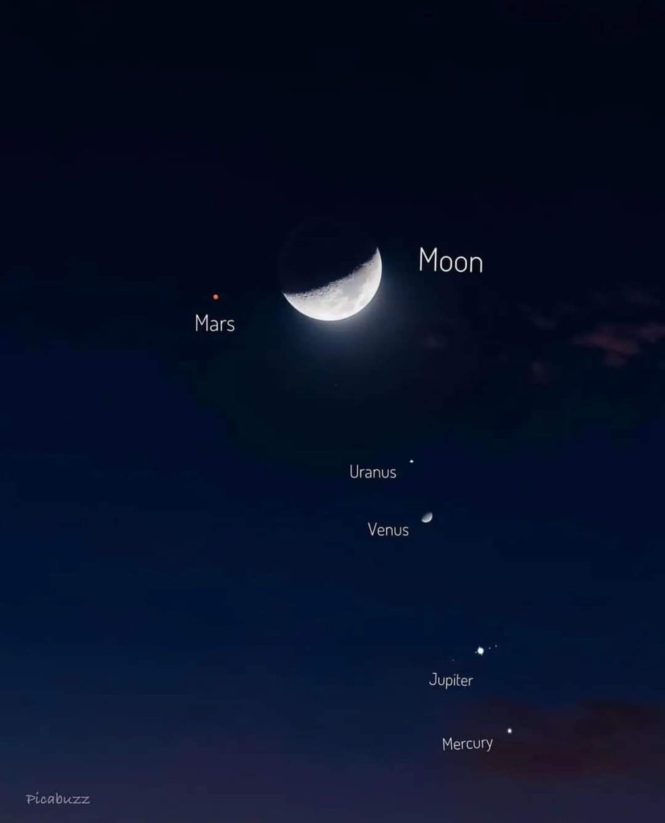 Physicsastronmy's tweet photo. Perfect Planetary Alignment, March 2023
Photographed by Picabuzz https://t.co/JVlFwKXe2R