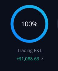 Tito Trades $SPY⚡️ tweet media