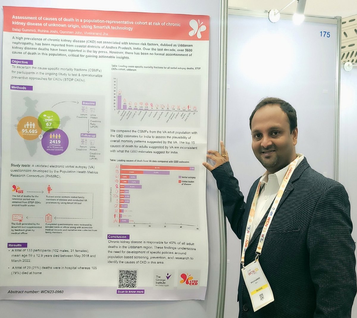 Presented a poster at the @ISNkidneycare World Congress of Nephrology #ISNWCN on 'Assessment of causes of death in a population-representative cohort at risk of CKD of unknown origin, using SmartVA technology' at uddanam region @GeorgeInstIN @oommen_john @rohinajoshi @vjha126
