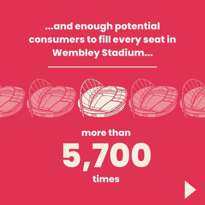 biztradegovuk's tweet photo. UK exports to CPTPP members are forecast to rise to 53% by 2035, even without acceding 📈 

This means greater opportunity for UK businesses planning to grow internationally. 

Swipe to learn why the UK is joining the trade bloc👇