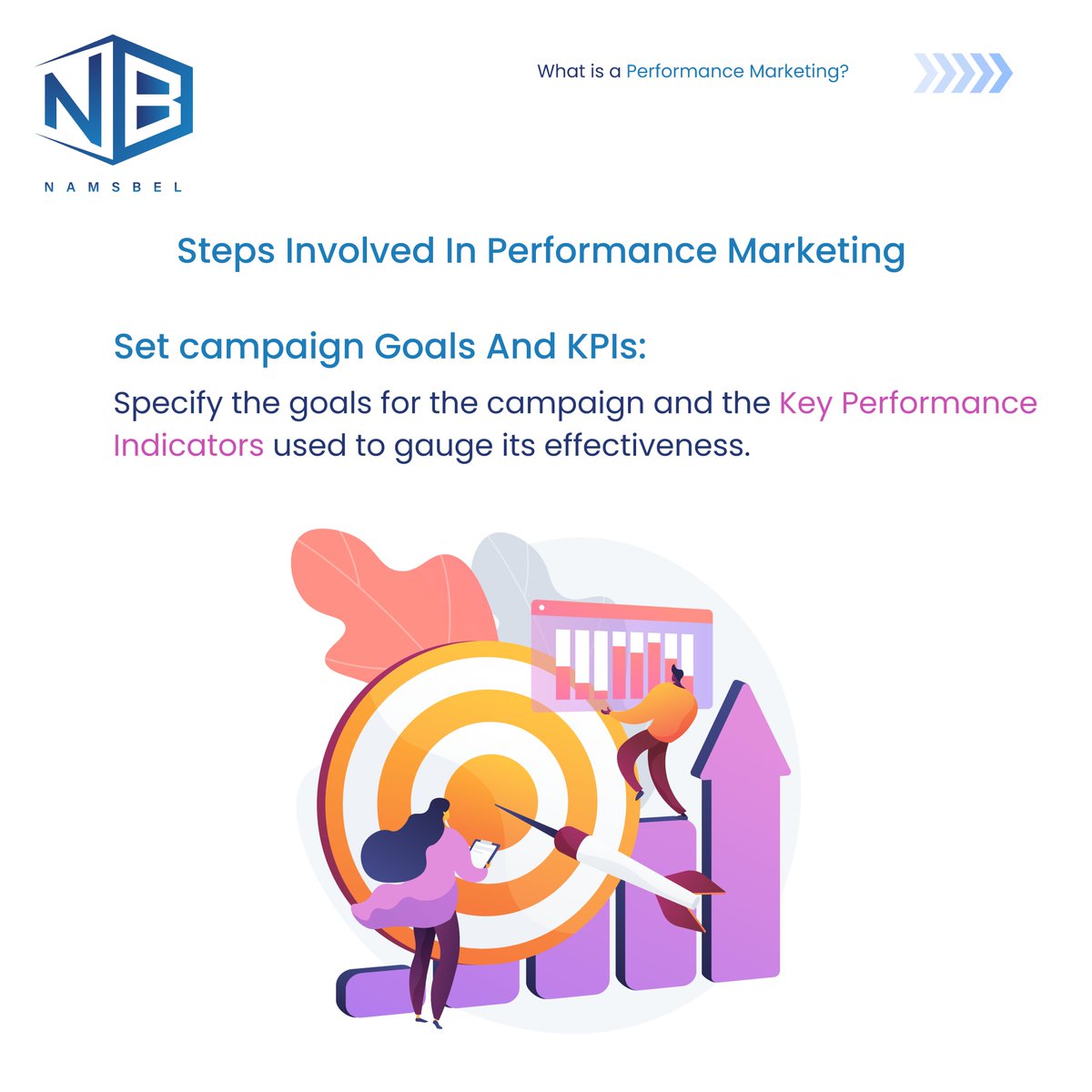 namsbel's tweet photo. "Performance  Marketing is like a good hair day - it takes effort, but the results are worth it”
.
#namsbel #namsbelglobal #digitalmarketing #launch #strategy #target #consumers #advertising #marketing #ads #goals #campaign #linkedin #performance https://t.co/6p2FEvomkR
