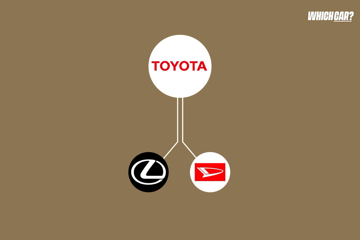 Yvan_111's tweet photo. #WhichCar #automotive #brand https://t.co/KJxhYMCa1x