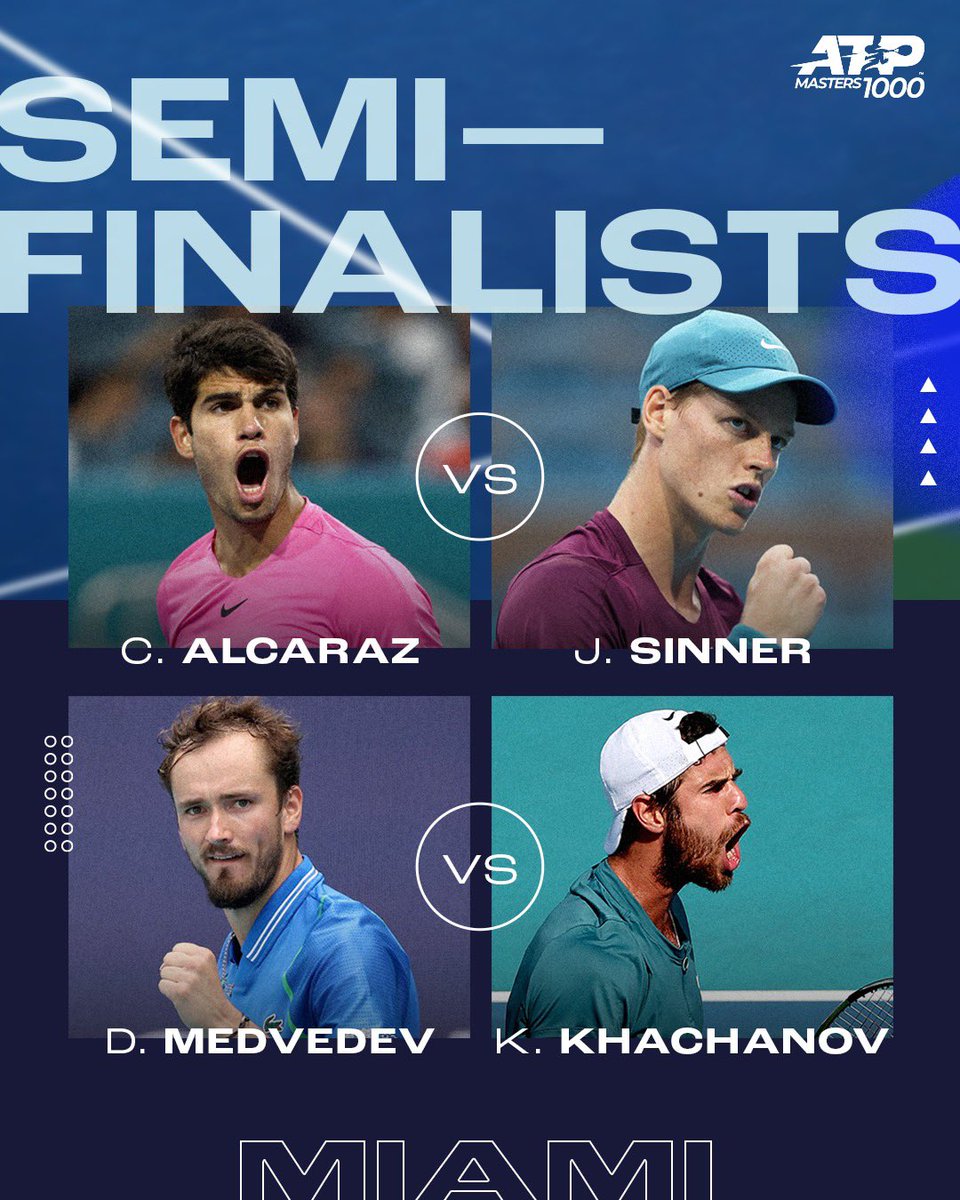 atptour's tweet photo. Your semi-finalists in Miami 🔥

Pick your favourite 👇

@MiamiOpen | #MiamiOpen https://t.co/2b0RIPK0Eg