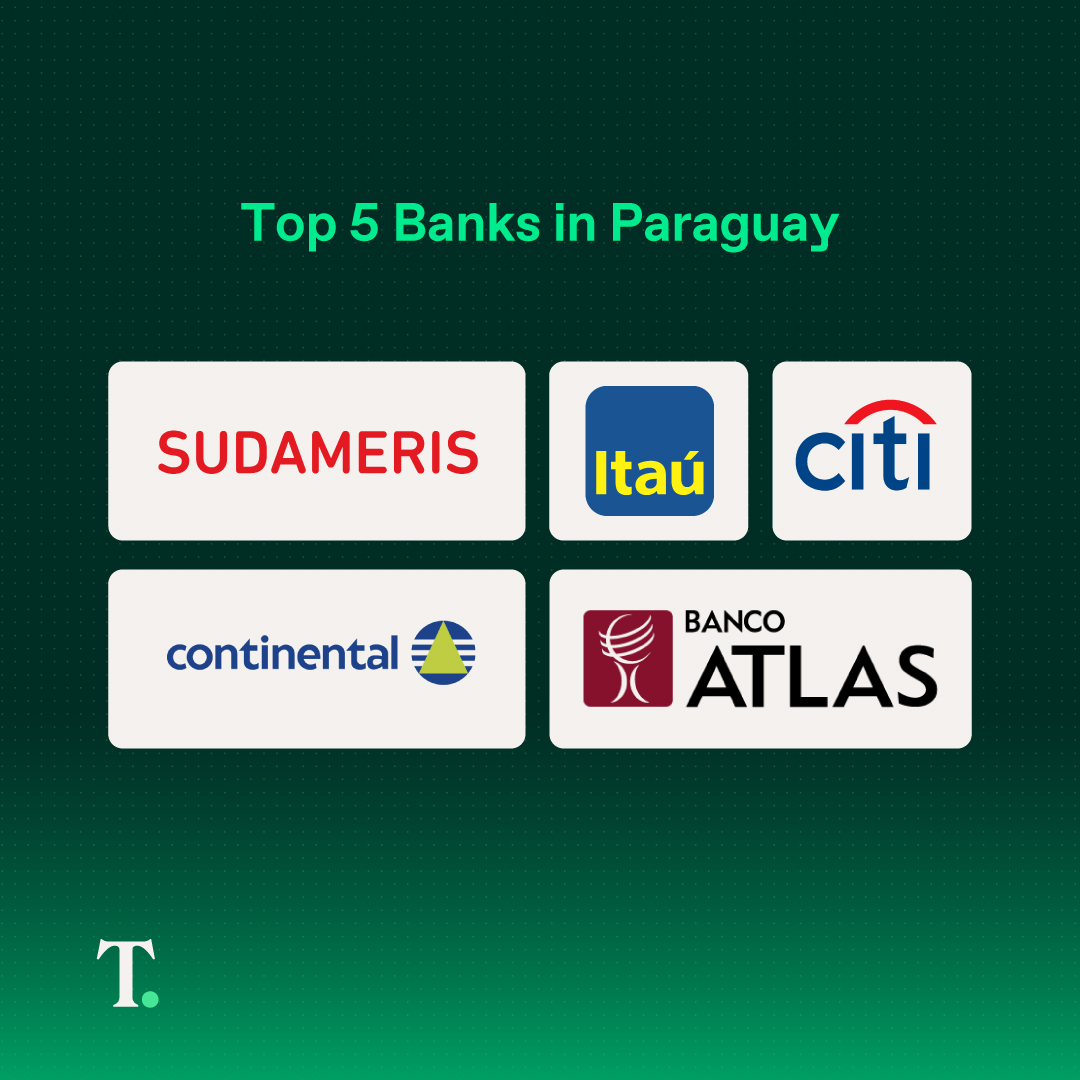 ThunesPayments's tweet photo. 🌎 We've expanded our global network to include Paraguay! 🇵🇾

Since 2021, more than half the population owning bank accounts and utilise mobile wallets. Swipe right to learn more about this market ➡️ https://t.co/I8GWLhyRqU

#digitalpaymets #payments #crossborderpayments https://t.co/YAtXgX97ei