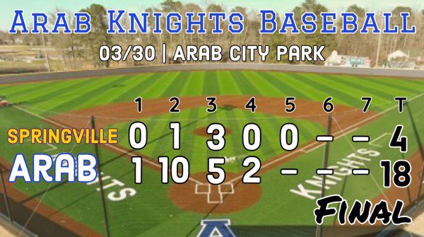 Arab High School Baseball tweet media