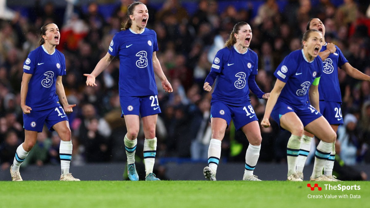 TheSports_API's tweet photo. Chelsea Women scored a 128th minute equalizer in extra-time and knock out defending champions Lyon on penalties⚽️

They are through to the UEFA Champions League semi-finals💙

#UWCL #Lyon #chelseawomen #StanfordBridge #Berger #Mjelde #LaurenJames #theSports #soccerAPI #dataAPI https://t.co/VEyVUTFL5Q
