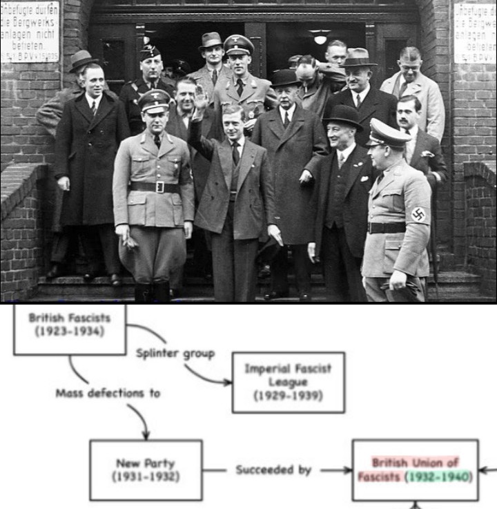 JozDire's tweet photo. Rosicrucian grand master, king #EdwardVIII depicted as a nazi
well, that's what he is @andrewlownie !
But, could figuring out where's nazism roots come from leads to 🇬🇧 #DolphinSquare ?
There, #OswaldMosley been spied on by neighbour #MaxwellKnight.007 https://t.co/Gs4fp0hTzT