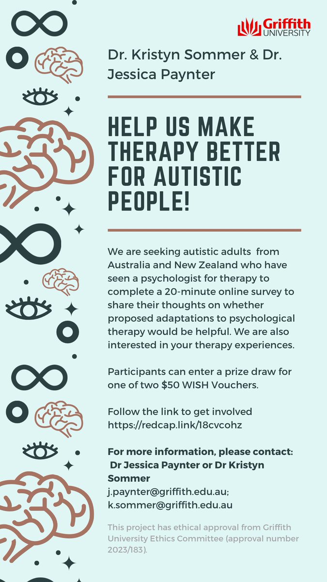 Autistic Adults Thoughts on Therapy Griffith University are conducting a research project into autistic adults' perspectives on how helpful a range of potential adaptations to therapy would be. For more info bit.ly/3Zr9plT #WorldAutismAwarenessDay