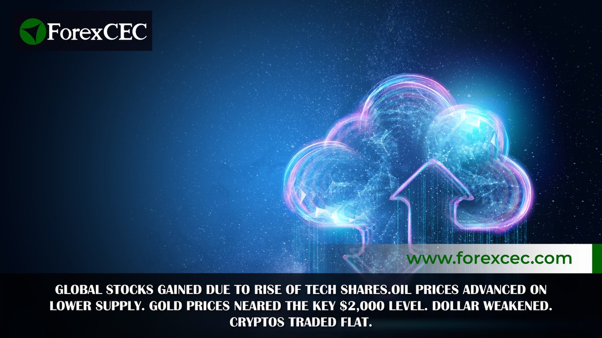 ForexCEC's tweet photo. Global stocks rallied thanks to tech shares’ well performance.
Oil prices advanced. Gold prices remained close to key $2,000 level.
Dollar weakened. Cryptos traded flat.

👉Read more
https://t.co/tOXtKXeU1x

➡️Trade now at #𝑭𝒐𝒓𝒆𝒙𝑪𝑬𝑪
https://t.co/7PIXUdWrzR

#marketnews https://t.co/SpGxxjWSCv