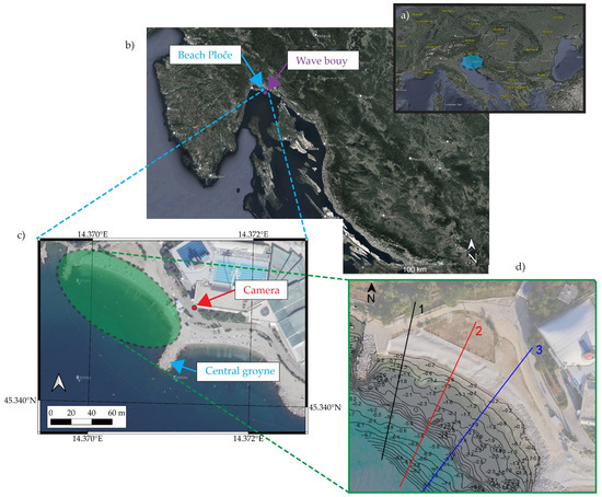 JMSE_MDPI's tweet photo. #NewArticle
#WaveRunup Prediction and Alongshore Variability on a Pocket #GravelBeach under #FetchLimited #Wave Conditions https://t.co/Z4dHwS3duX #mdpijmse @MDPIEngineering
@LancasterUni
#swash #alongshorewaverunupvariability #videomonitoring https://t.co/TRxjEFtrfD