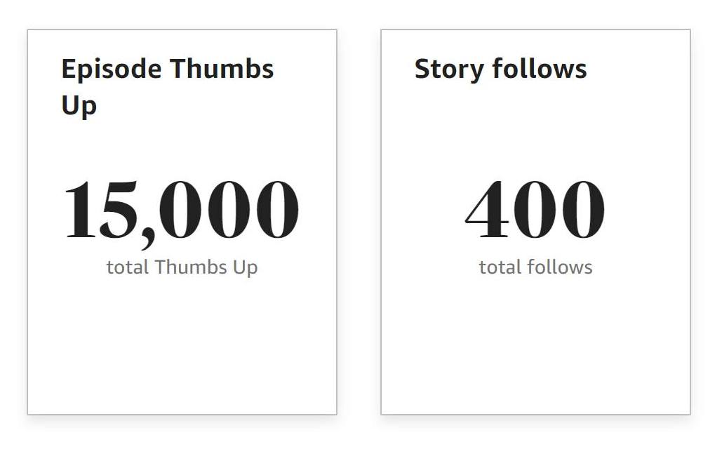 Nicole Muench Seidel #KindleVella author tweet media