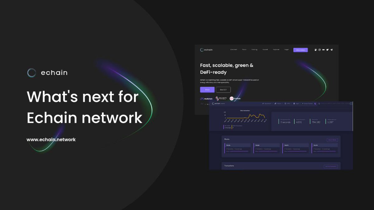 Echain Network tweet media