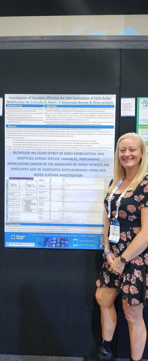 Michelle Paton (@michelle_monash) on Twitter photo Privileged to be able to present my latest work at #2023ANZICSASM and humbled to win best Allied Health poster. Looking forward to finalising the paper with my co-authors and publishing soon! <a href="/chodgsonANZICRC/">Prof Carol Hodgson</a> <a href="/DrRebeccaLane/">Rebecca Lane</a> Privileged to be able to present my latest work at #2023ANZICSASM and humbled to win best Allied Health poster. Looking forward to finalising the paper with my co-authors and publishing soon! <a href="/chodgsonANZICRC/">Prof Carol Hodgson</a> <a href="/DrRebeccaLane/">Rebecca Lane</a>