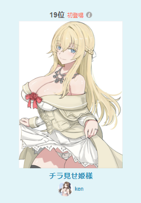 ルーキーランキング20位以内～
久しぶりのランクインありがとですー 