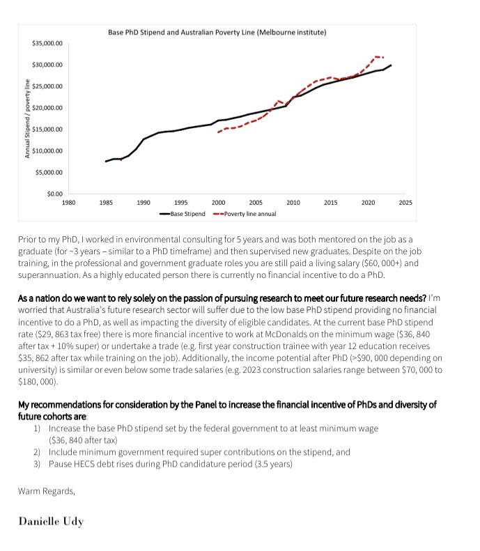 Dr Danielle Udy tweet media
