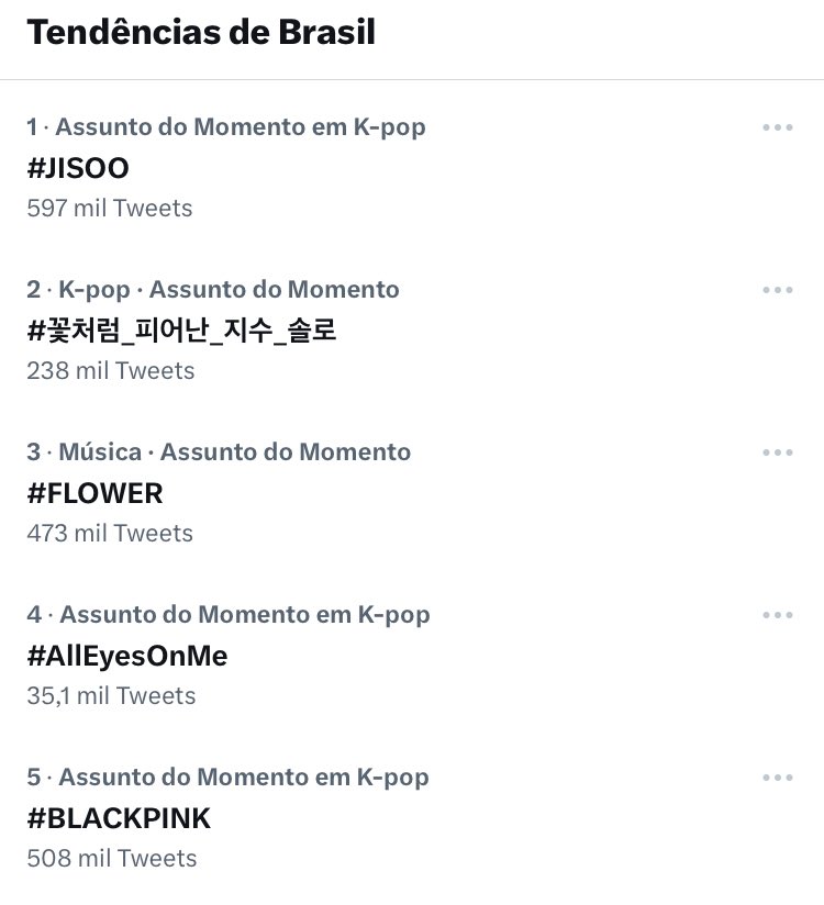 updatebpbrasil's tweet photo. #JISOO dominando o Top 5 dos Trendings Topics Brasil!

STREAM ME https://t.co/7t4jv39AN7