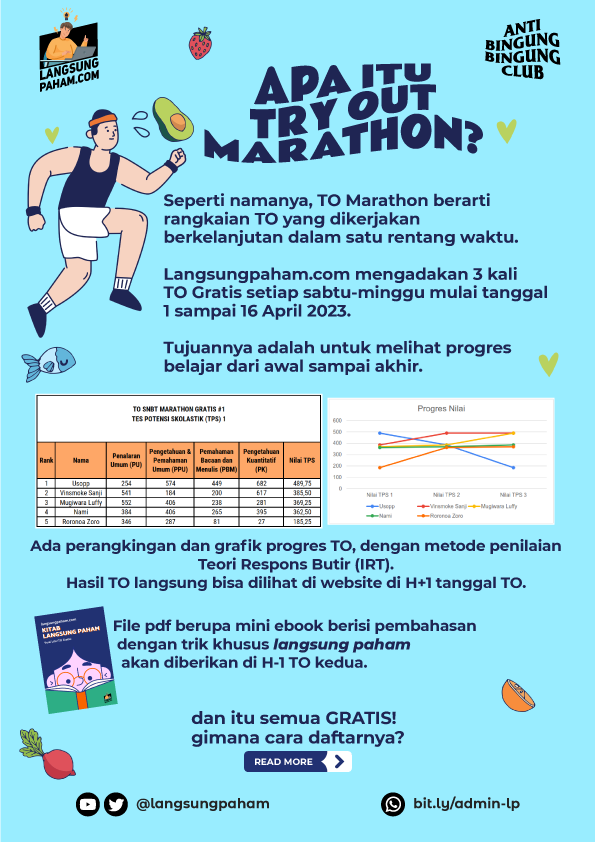 alcademia_id's tweet photo. 📢Pengumuman #TOSNBTGratis

🔥 Ada TO SNBT Gratis lagi nih 🔥

Info Pendaftaran TO SNBT Marathon 2023 GRATIS!

🤩Dapat 3 kali TO++!🤩
✨Materi Terbaru 7 Sub Tes

Yok yang kemarin belum lolos SNBT, jangan kasih kendor! ✊🏻

Info detail pendaftarannya ⬇️ https://t.co/mthI6PaX5W
