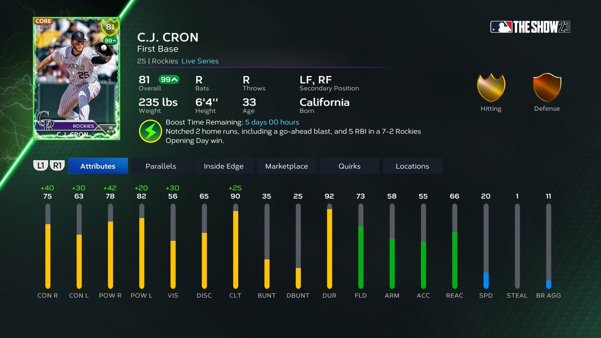 MLBTheShow's tweet photo. CRON ZONE! 💥🤯

C.J. Cron, an outstanding performance with 2 HR and 5 RBI, gets 🔋#Supercharged🔋 to 9️⃣9️⃣ for 5 days! 

#MLBTheShowSC #Rockies https://t.co/CrXUxTJcjg