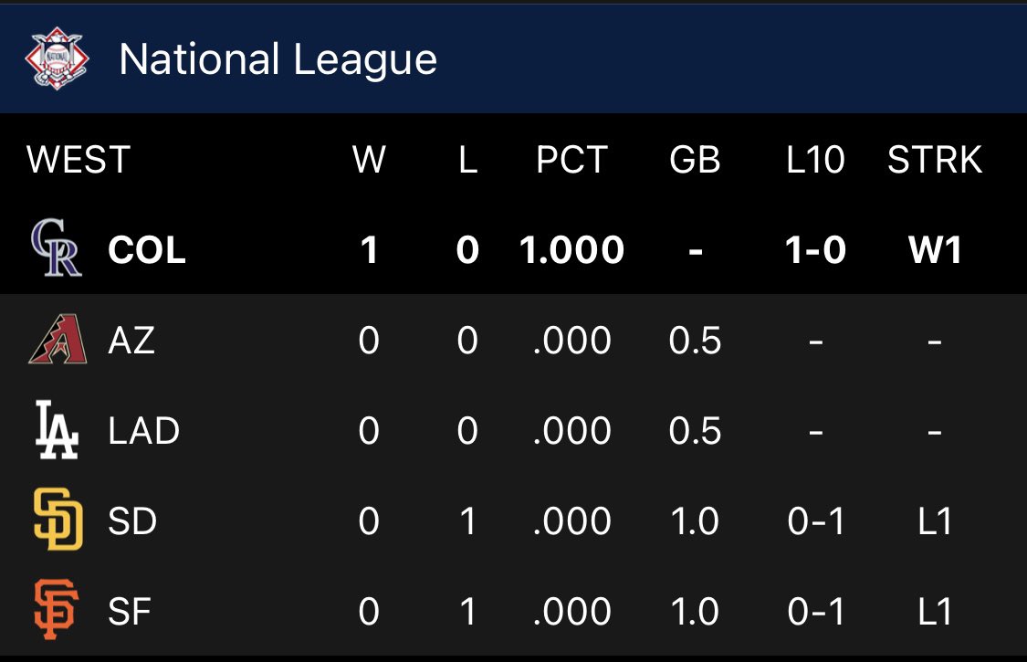DNVR Rockies tweet media