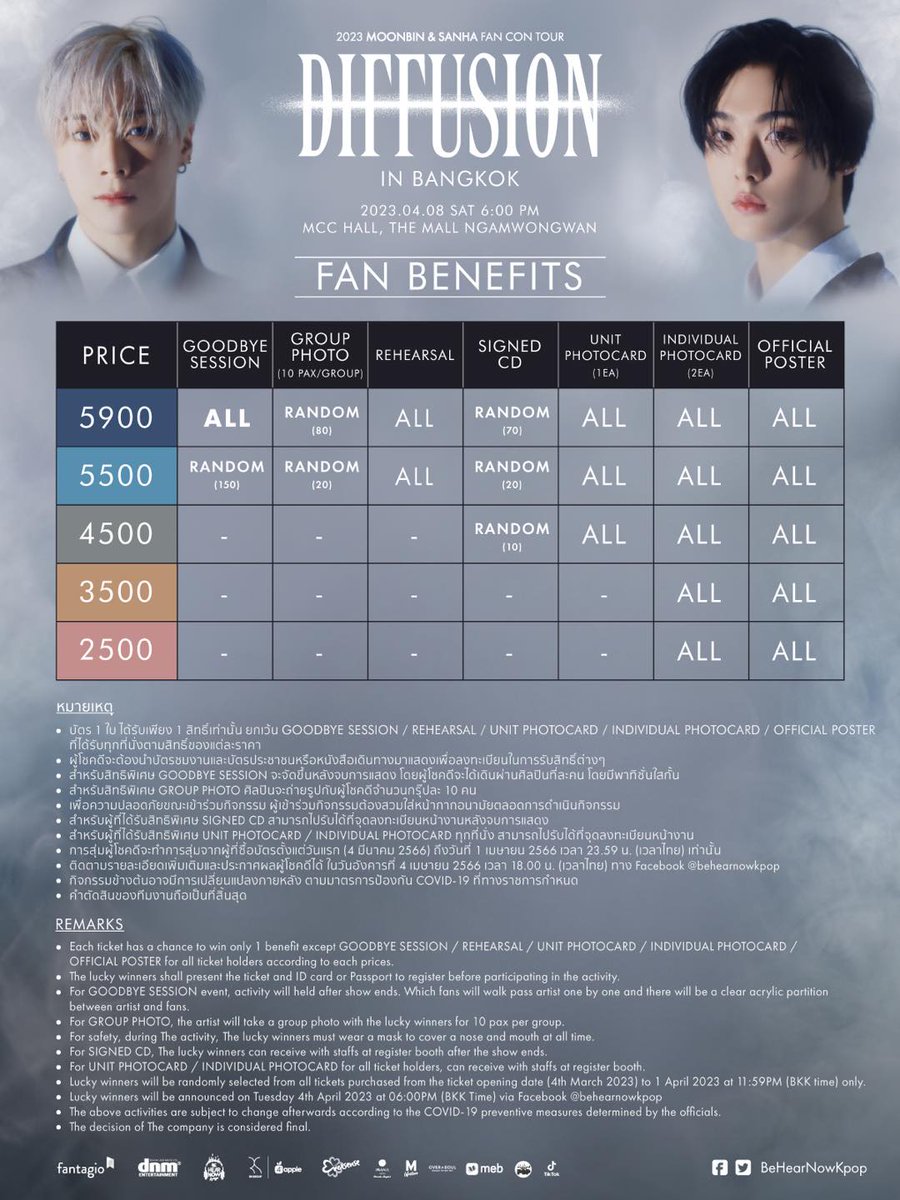 behearnowkpop's tweet photo. 📣โอกาสสุดท้ายในการลุ้นรับสิทธิ์ FAN BENEFIT !!!! 💜

การสุ่มผู้โชคดีจะทำการสุ่มผู้ที่ซื้อบัตรตั้งแต่วันแรก 4 มีนาคม 2566 จนถึง วันที่ 1 เมษายน 2566 เวลา 23.59 (เวลาไทย) เท่านั้น

📍ใครยังไม่มีบัตร กดเลย!
👉จำหน่ายบัตรที่เว็บไซต์ https://t.co/2oQRxsmPf6
👉5,900 / 5,500 / 4,500 / 3,500 และ 2,500 บาท (บัตรนั่งทุกที่นั่ง)

💥ประกาศผลผู้โชคดีในวันอังคารที่ 4 เมษายน 2566 เวลา 18.00 ที่ทาง Facebook @BeHearNowKpop  

Lucky Winners will be randomly selected from all tickets purchased from the ticket opening date (4 March 2023) to 1 April 2023 at 11.59 (BKK Time) Only 

Lucky winner will be announced on Tuesday 4th 2023 at 06.00PM (BKK Time) via Facebook @BeHearNowKpop 

#DIFFUSIONinBKK #MOONBIN_SANHA_FANCON_BKK
#BeHearNowKpop #4thapple