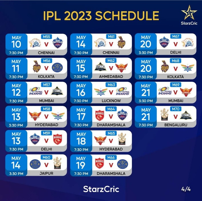 IPL matches Schedule 2023 #IPL2023
#IPLSchedule