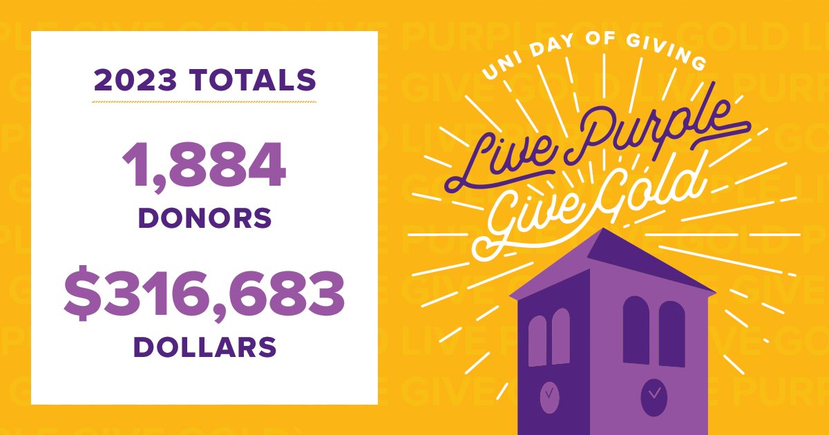 Panther family, you're amazing! With your outpouring of support, we raised $316,683 and reached 1,884 donors in just 24 hours. Thanks for showing how you #LivePurpleGiveGold! 💜💛
👉 Missed the day but still want to make a gift? Visit givecampus.com/ewf37k.