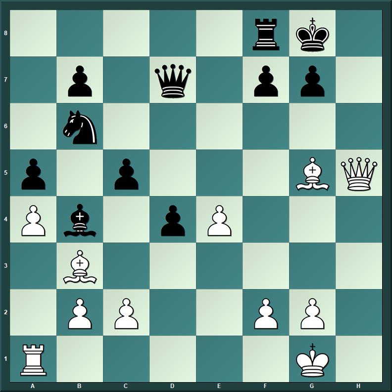 dpawn Chess Academy 🇮🇳 tweet media