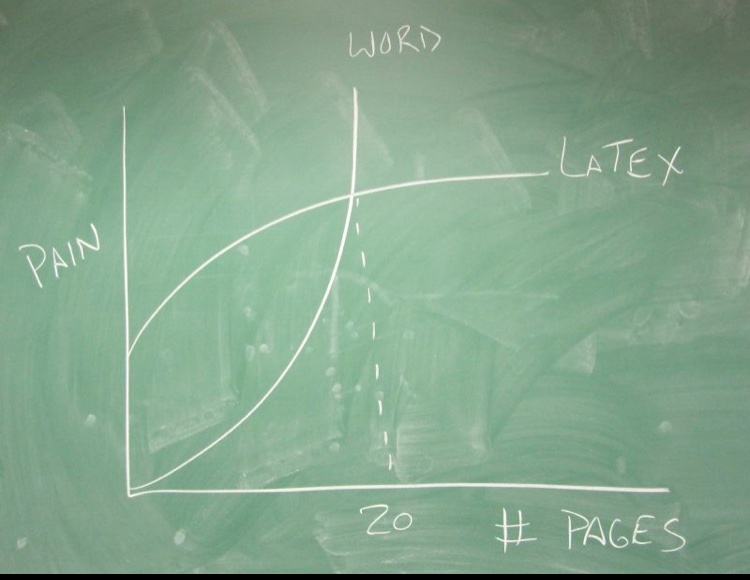Space Geodesy (Thomas Hobiger) tweet media