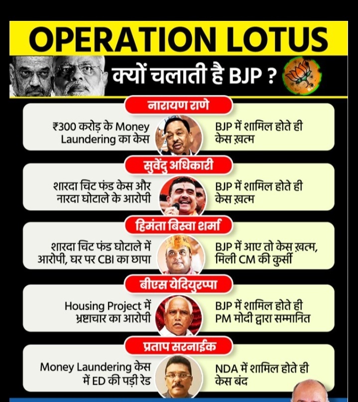 Iamadit862's tweet photo. @sambitswaraj सारे भ्रष्टाचारी एक मंच पर जमा हो रहे है https://t.co/ff4ac1hmVa