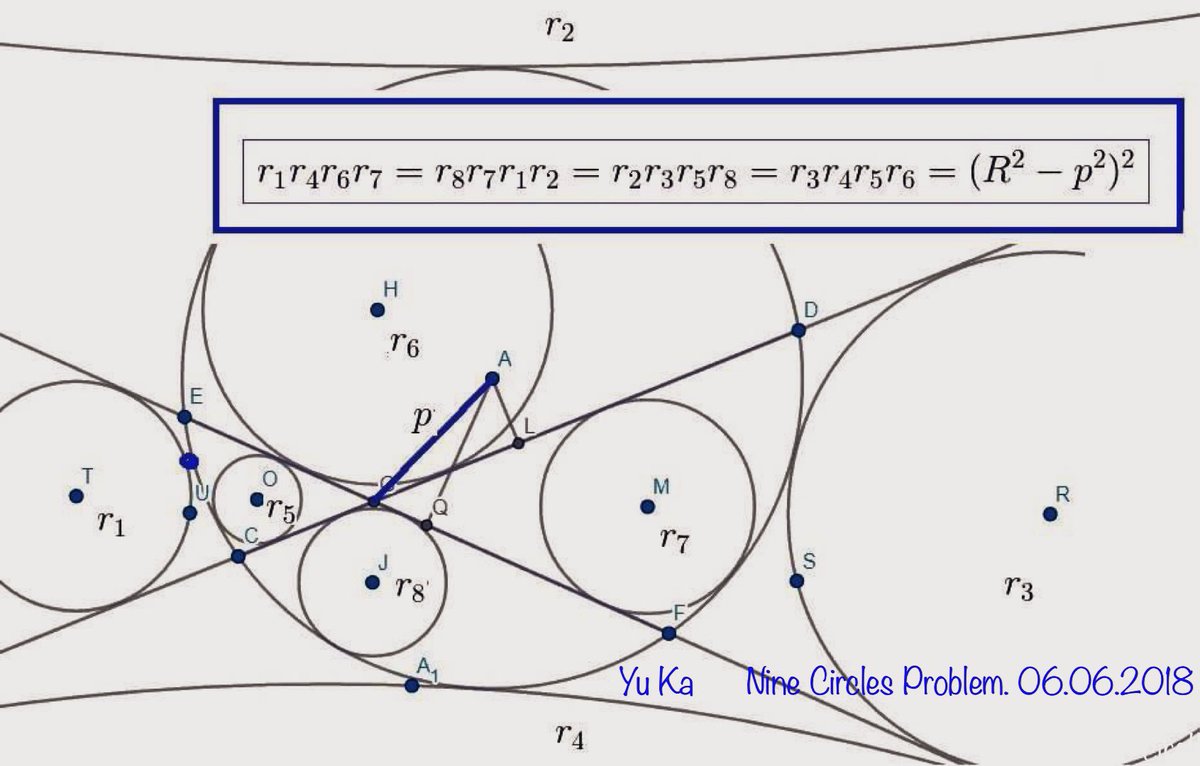 kazakov_yu's tweet photo. Nine circles problem. #geometry #puzzle #mixtilinear #BRILLIANT #mathcad https://t.co/phmR6YI6i1