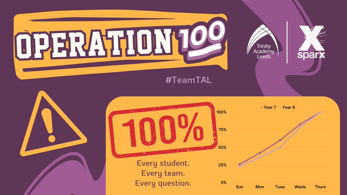 Maths @ TAL tweet media