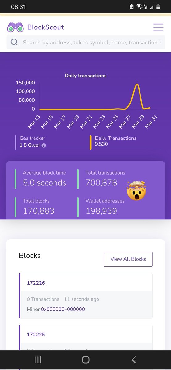 MemesNoWords's tweet photo. Wooow!!!🤯🤯🤯🤯🤯
WHAT I was telling to you that #Shibarium will make MILLIONS  of transactions a day?Yes,Look at it!!!
Fudsters don't even comment here,just look at this photo and go home!!!
#ShibariumBETA #Shibarium #SHIBARMYSTRONG #shib #bone #ShibTheMetaverse #crypto https://t.co/Aa1bQFSWkN