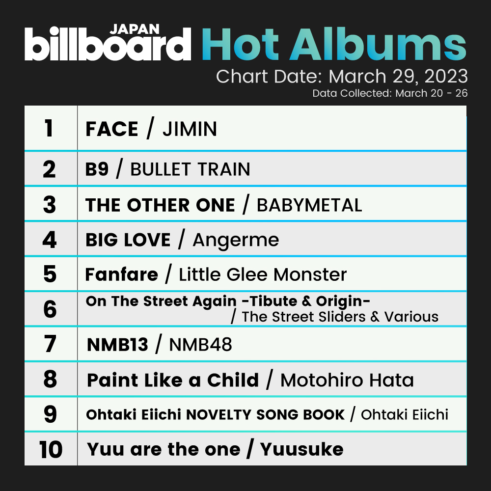 تويتر \ Billboard JAPAN English على تويتر: