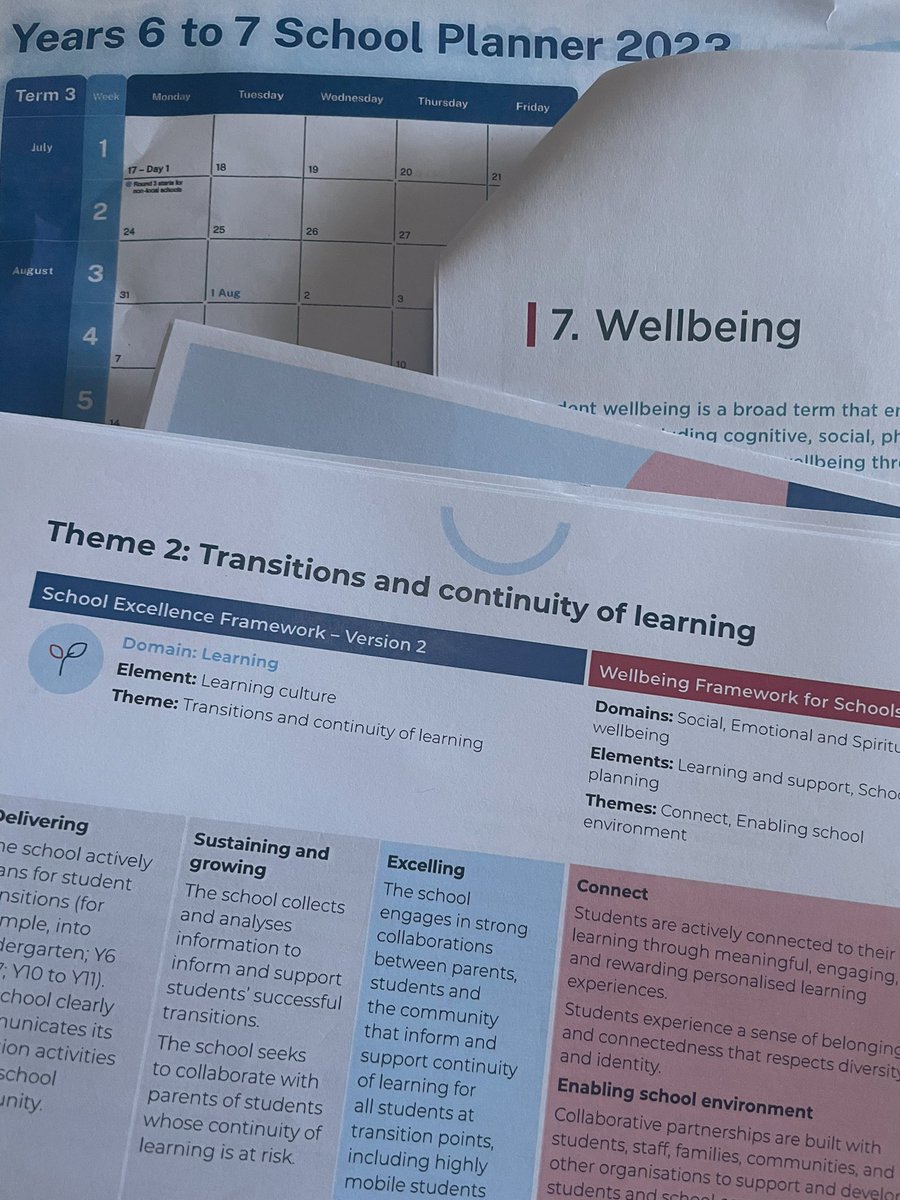 How will we support student and parent sense of belonging and connection through transition? Lots of exciting stuff for the Beverly Hills High School Transition Alliance to explore this year. #wellbeing <a href="/ToreCevik/">Tore</a> <a href="/thewoni/">Jann Price</a> <a href="/lurlmitchell/">Lurlene Mitchell</a> <a href="/JohnSelby6/">John Selby</a>