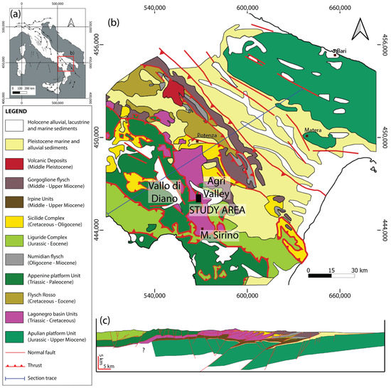 Geosciences_OA's tweet photo. 📢📢#new_publication
Investigation of the #Geological_Structure of the #Tramutola Area (Agri Valley): Inferences for the Presence of #Geofluids at #Shallow_Crustal_Levels
by Dr. Fabio Olita's research team

👉Read the full article here:
https://t.co/maK27SOF0j https://t.co/egyg26uROZ