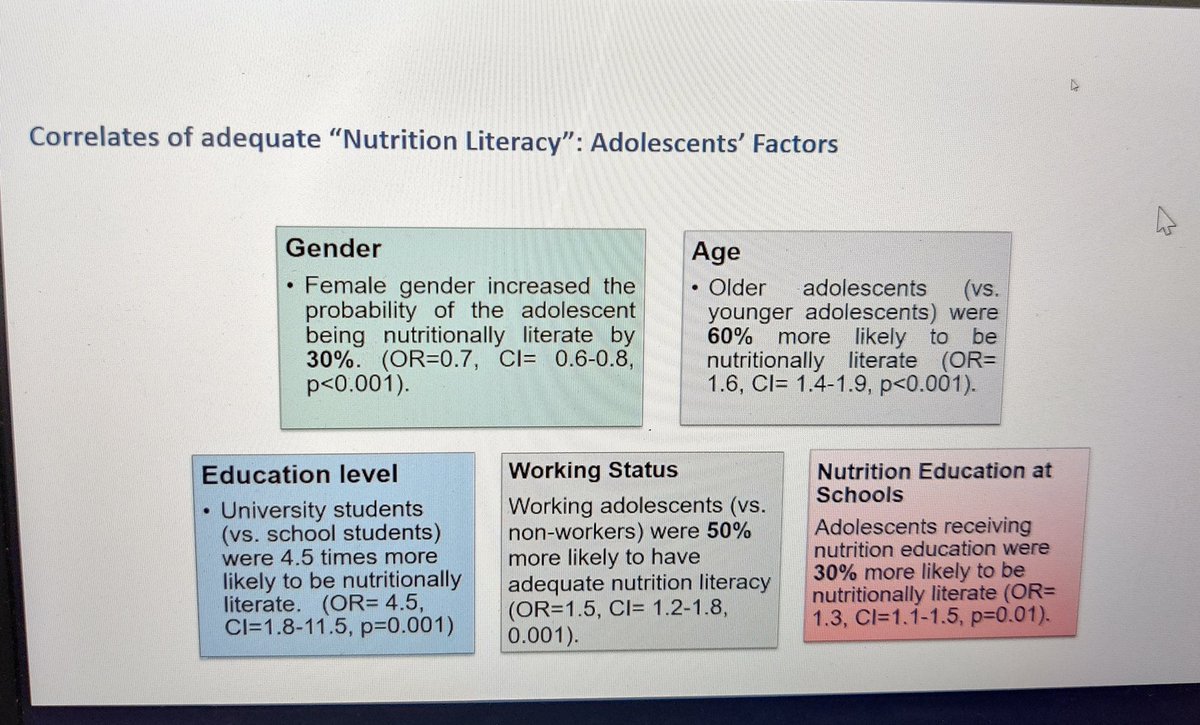 Dr. Maha Hoteit, Professor from faculty of Public Health Lebanese University, Lebanon sharing insight from Lebanon.

Coorelates of #Poor #Adolescents #Nutrition #Literacy
We need #Skill Based #NutritionLiteracy 

@LetsFixOurFood @UNICEFIndia @Sanjayp1010 @gmsubbarao @PMenonIFPRI