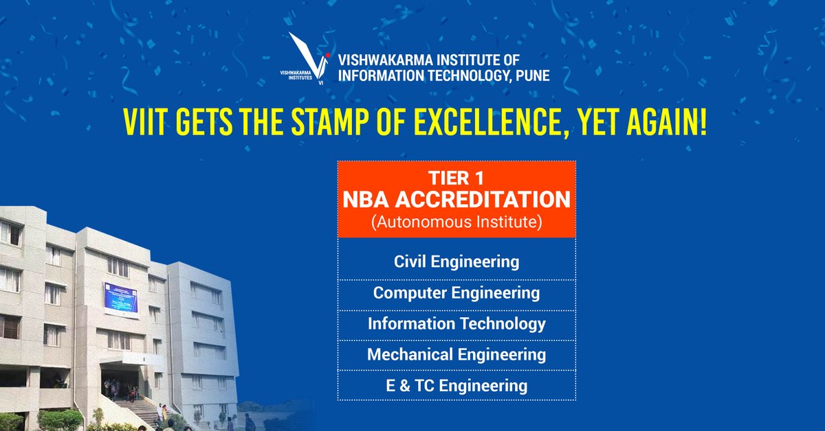 Congratulations to Team VIIT on securing the Top Tier NBA Accreditations across programmes!
#viitpune #ranking  #nba #toptier #education #engineering #EngineeringInstitute #education #puneengineering #Pune #engineeringcolleges #Congratulations