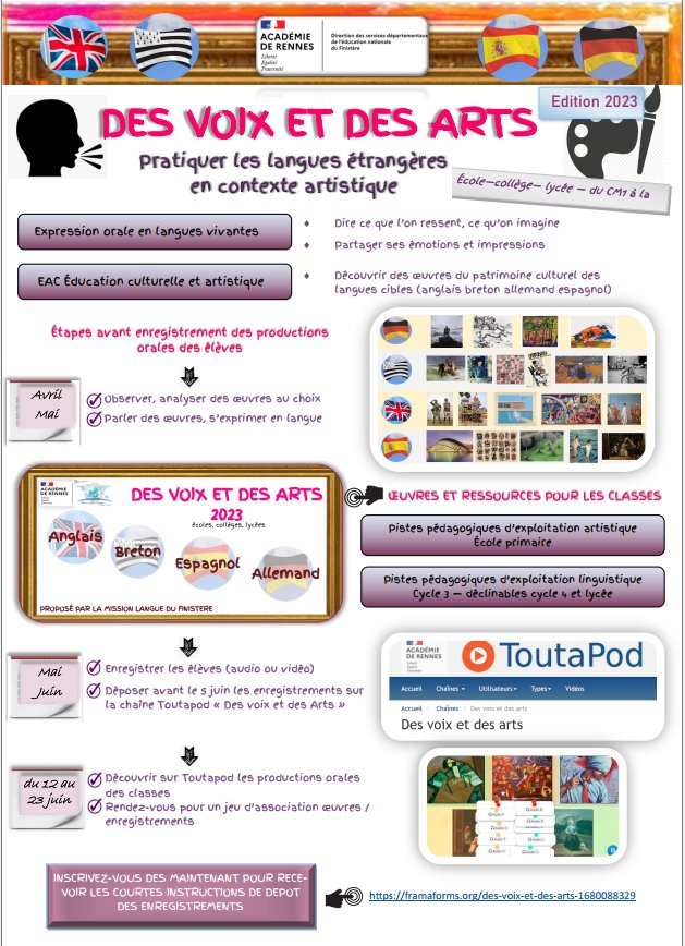 Semaine des Langues en Finistère -lancement du projet Des Voix et des Arts. Susciter la pratique des langues en contexte artistique de I'école au lycée. Ressources d'exploitation artistique et linguistique en référence aux œuvres choisies : view.genial.ly/6423eeff344f85…