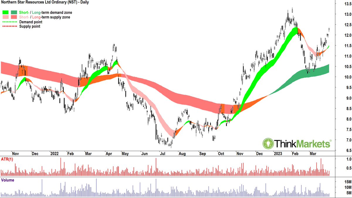 Carl Capolingua tweet media
