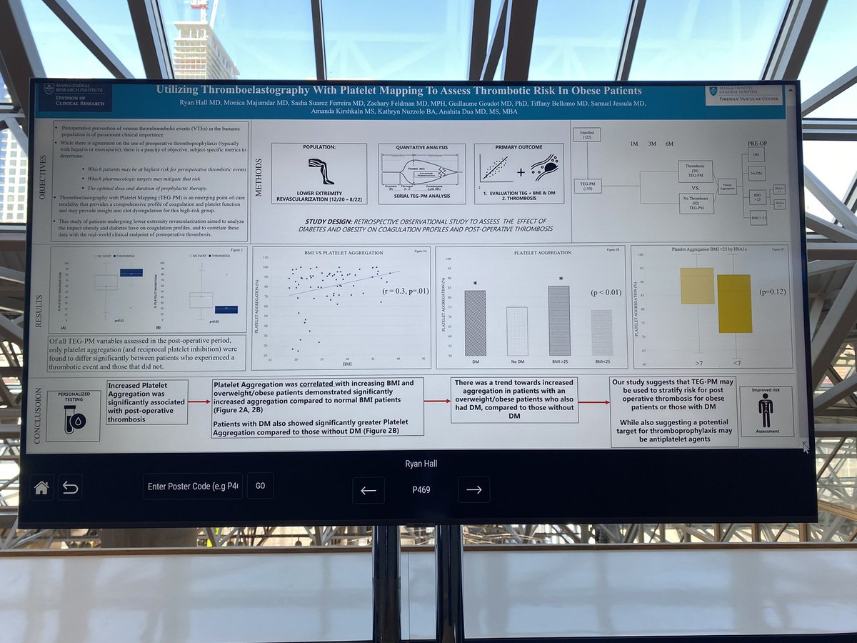 Catching up with old chiefs and showcasing our work on the effect of diabetes and obesity on thromboelastography and thrombosis! #SAGES2023 <a href="/MGHVascular/">Mass General Vascular</a> <a href="/AnahitaDua/">Anahita Dua MD MS MBA FACS</a> <a href="/Monica_Majumdar/">Monica Majumdar, MD MPH</a>